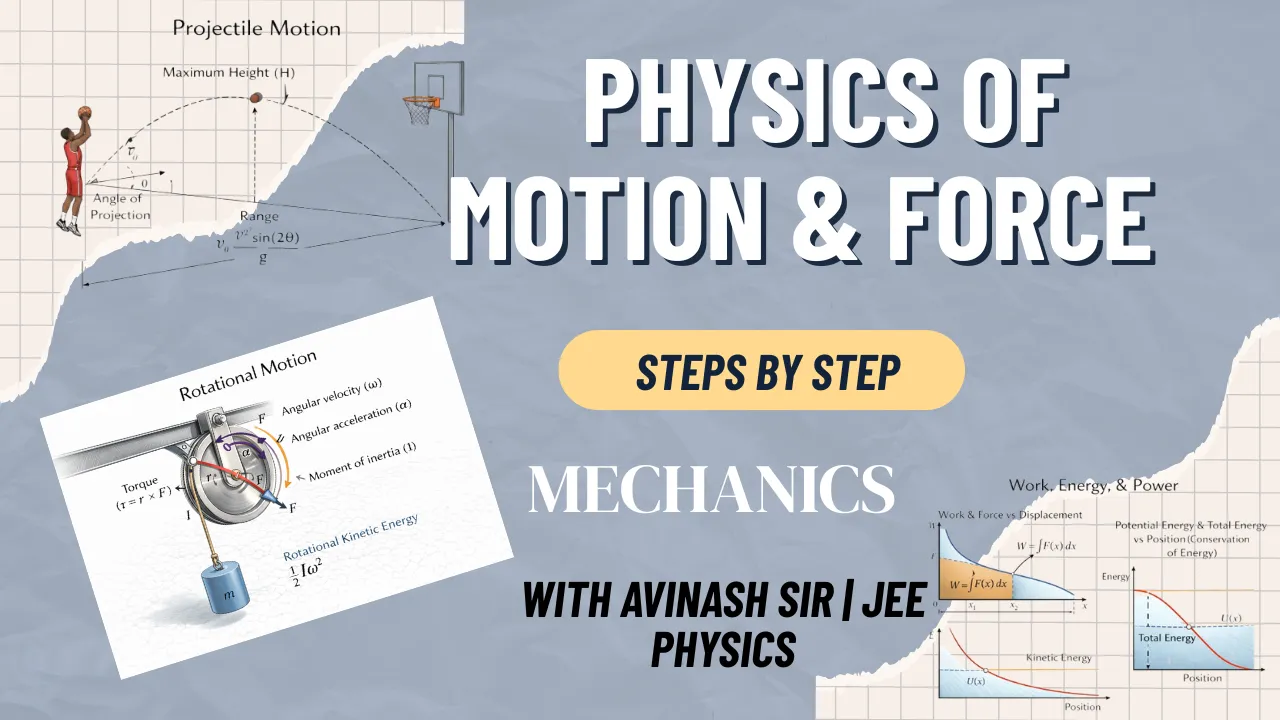 Physics of Motion & Force (Mechanics Mastery Program)